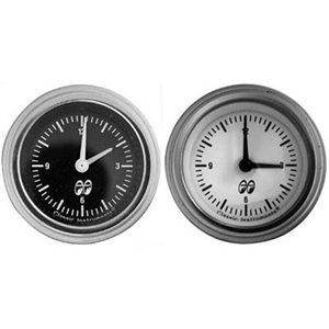 Clock Gauge